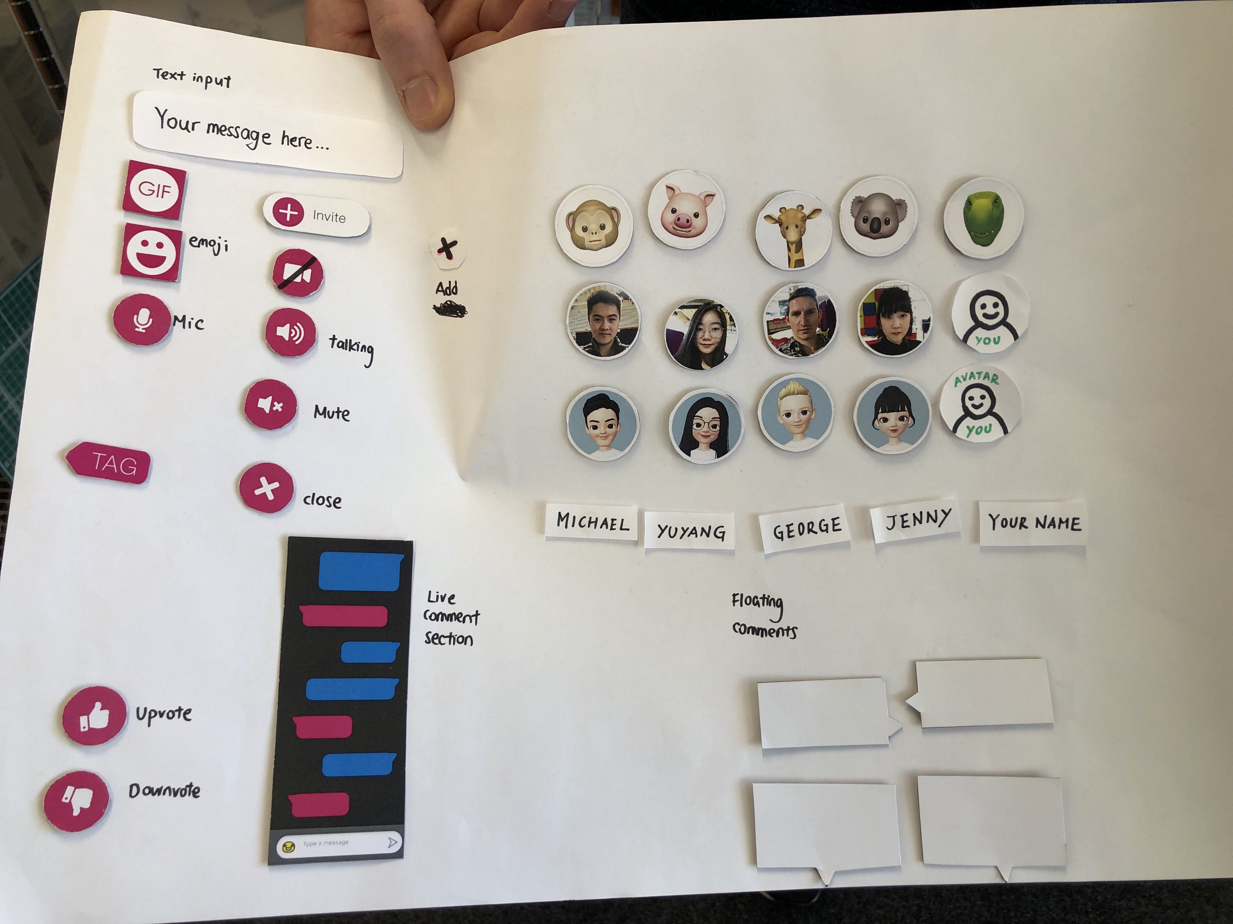 Managing Design Process